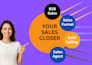 be high ticket sales closer, sales lead online sales